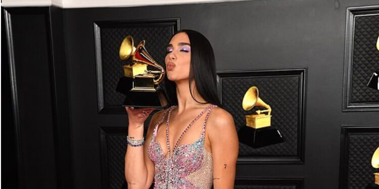 Dua Lipa fiton çmimin Grammy Awards 2021