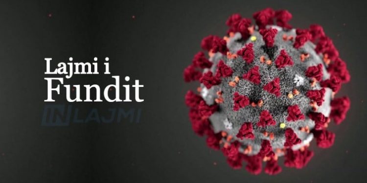 103 raste të reja me koronavirus dje 248 të shëruar për 24 orë në Kosovë