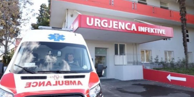 99 raste të reja dhe 23 të shëruar me koronavirus në Shqipëri brenda 24 orëve