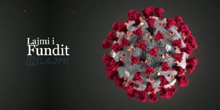 583 raste të reja dhe 1.944 të shëruar me koronavirus në Kosovë brenda 24 orëve