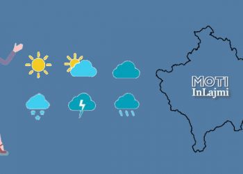 Parashikimi i motit për ditën e premte