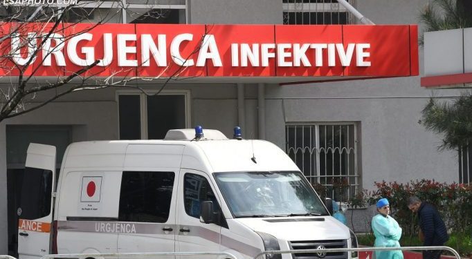 Shqipëri, një viktimë dhe 319 raste të reja pozitive me koronavirus