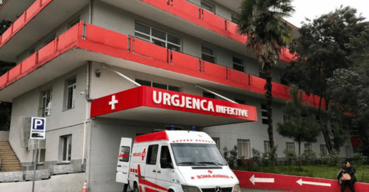 Shqipëri, 5 viktima dhe 172 raste të reja me koronavirus