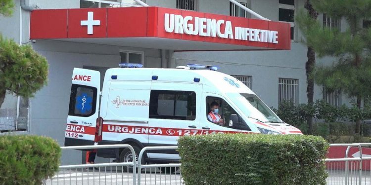Shqipëri, 3 viktima dhe 617 raste të reja pozitive me koronavirus
