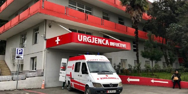 Shqipëri, 4 të vdekur dhe 1697 raste pozitive me koronavirus për 24 orë