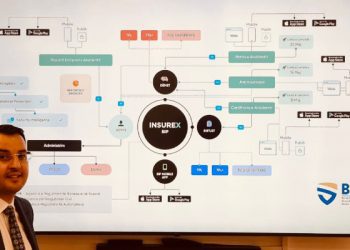 BKS-ja lanson 4 aplikacione inovative në shërbim të qytetareve