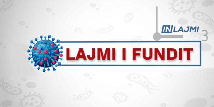 191 raste të reja dhe 255 të shëruar nga koronavirusi brenda 24 orëve në Kosovë