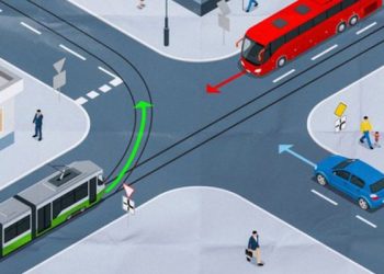 Për “ekspertët e vozitjes”, cili nga këto automjete duhet të kalojë i pari?