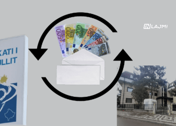 Ligji i Pagave, nga Avokati i Popullit ankesat sindikale drejt Kushtetueses