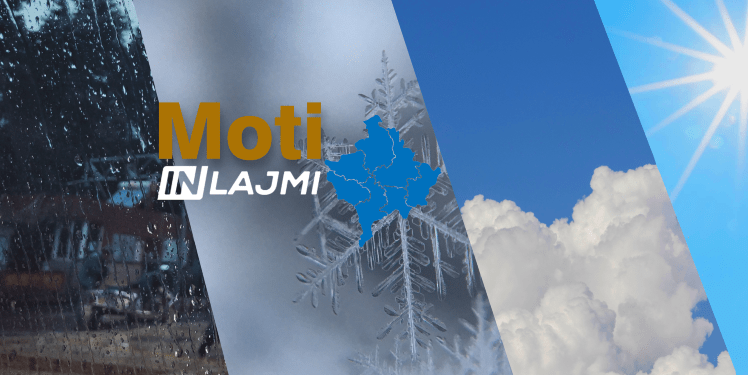 Moti në Kosovë, i ndryshueshëm