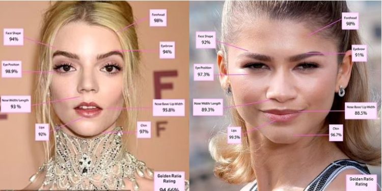 “Gruaja shkencërisht më e bukur” – në vend të parë aktualisht aktorja e njohur