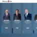 Exit Poll-i i Albanian Post: Këto janë rezultatet